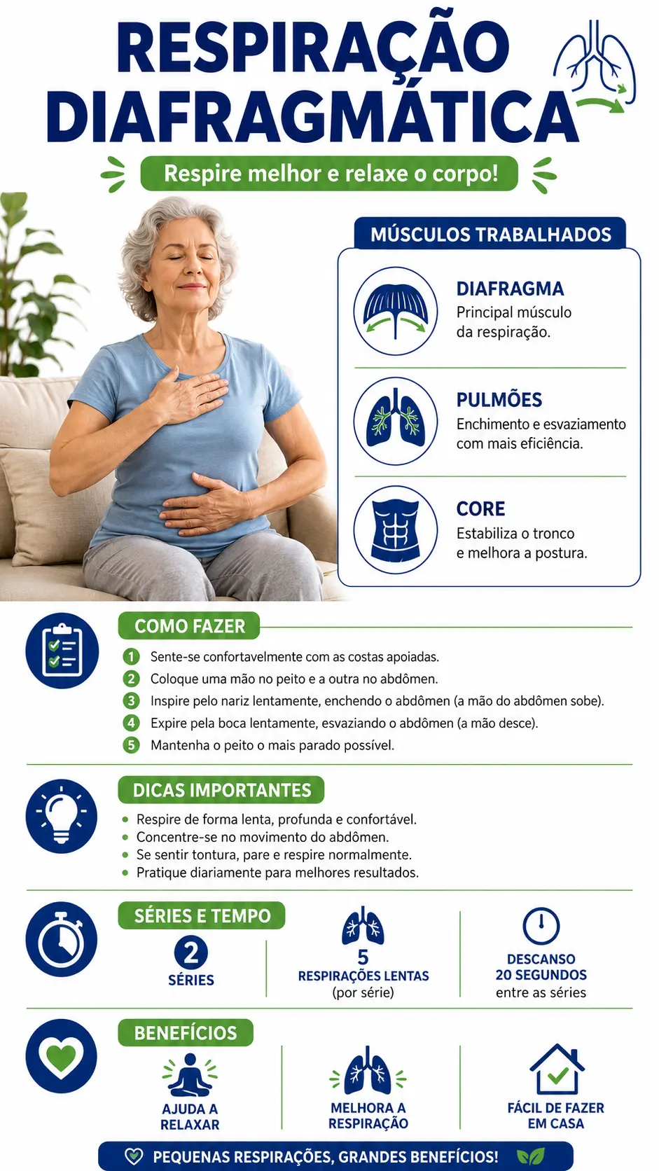 Página ilustrada do material: respiração diafragmática